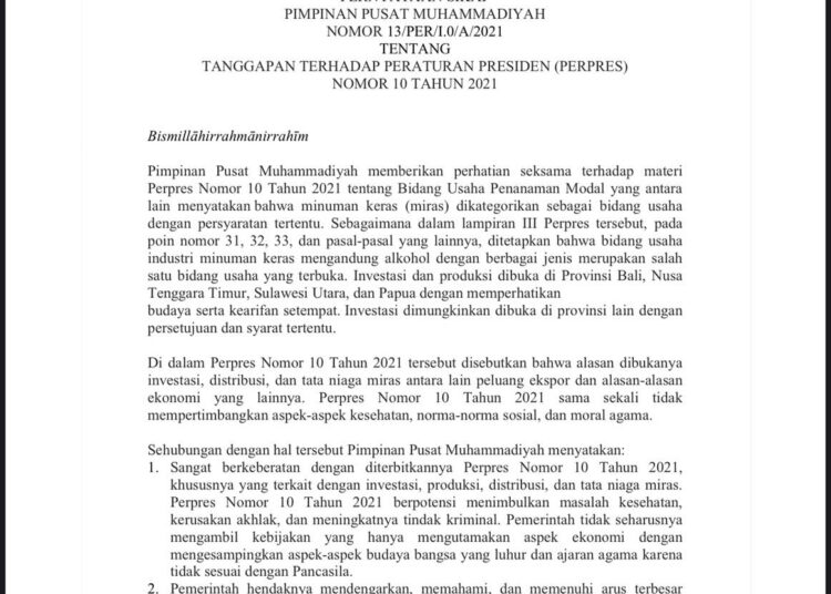 Pernyataan PP Muhammadiyah Terkait Perpres Nomor 10 Tahun 2021