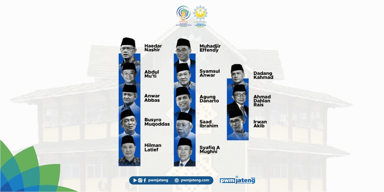 Profil Anggota PP Muhammadiyah