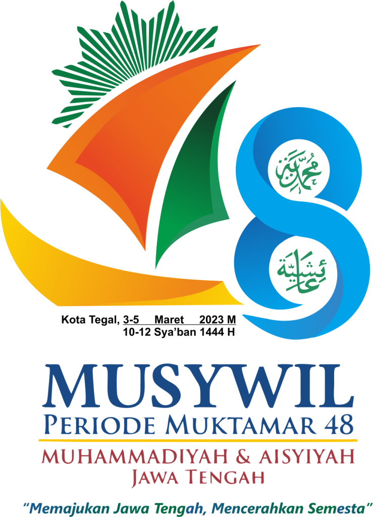 Unduh Logo Musywil Muhammadiyah dan ‘Aisyiyah Jateng