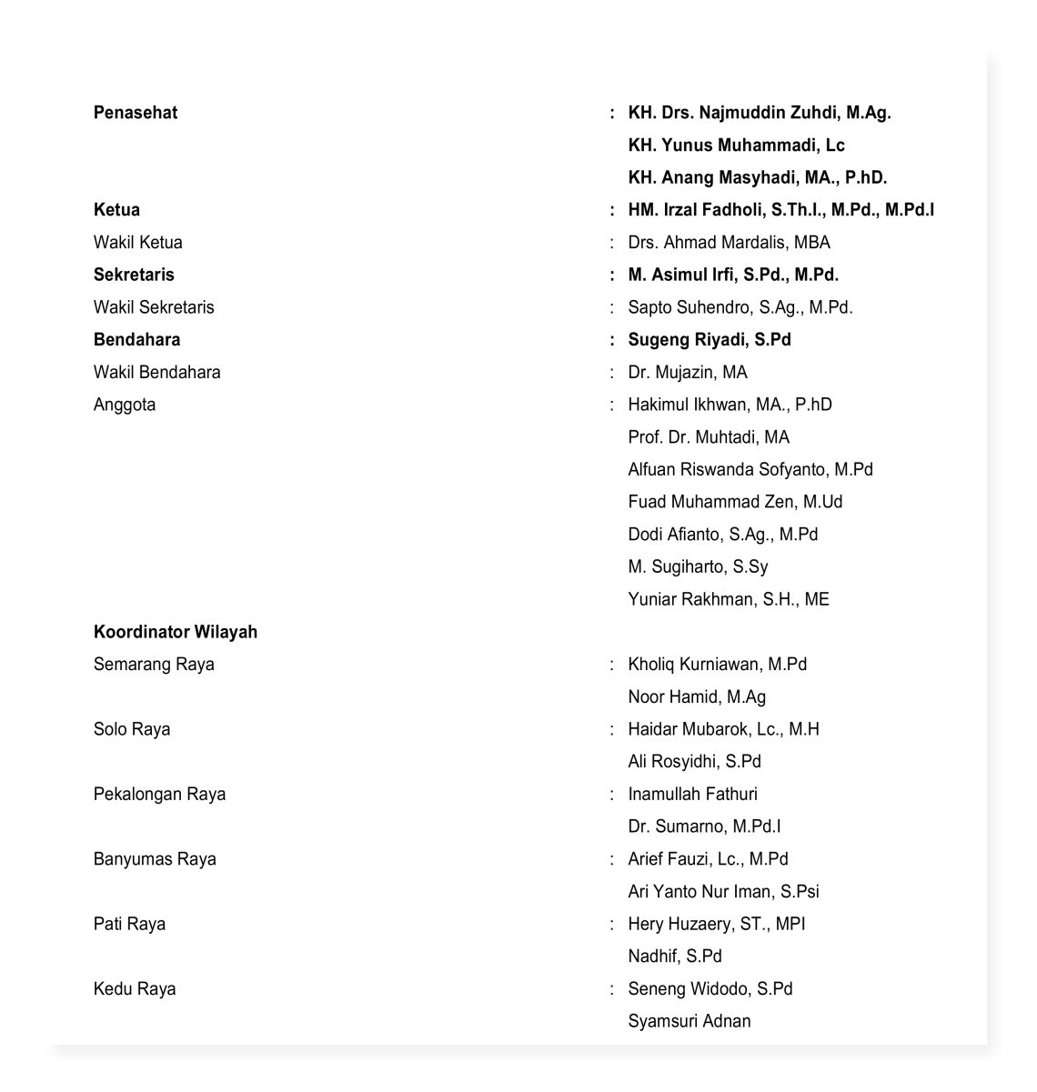 Lembaga Pengembangan Pondok Pesantren Muhammadiyah Jateng