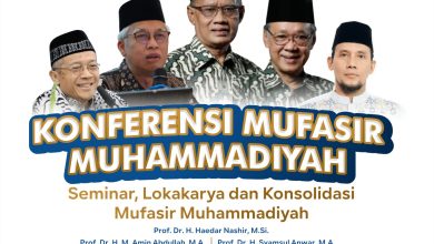 Konferensi Mufasir Muhammadiyah