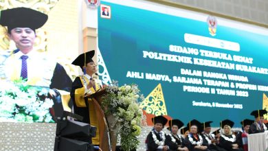 polkesta surakarta