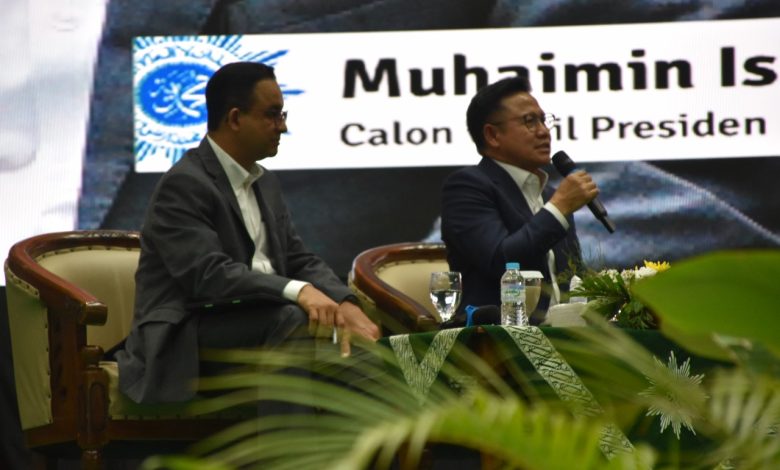 Anies-Muhaimin