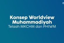 worldview muhammadiyah