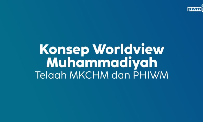 worldview muhammadiyah