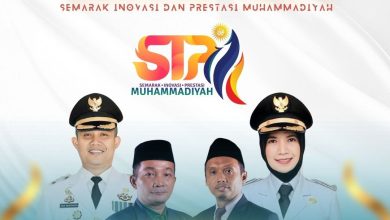 SIP Muhammadiyah
