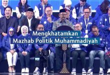 mazhab politik muhammadiyah