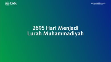 muhammadiyah