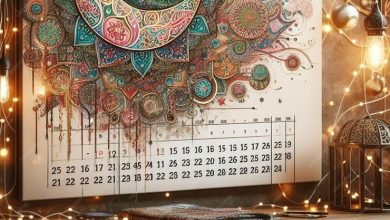 kalender hijriyah global tunggal
