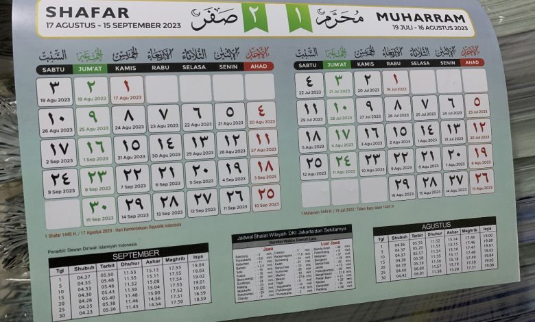Kalender Hijriyah Global Tunggal