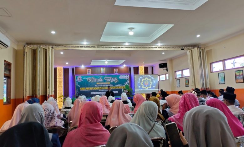 SMP Muhammadiyah 1 Kartasura