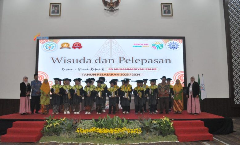 SD Muhammadiyah Palur