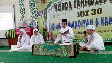 sd muhammadiyah 6 kampung sewu