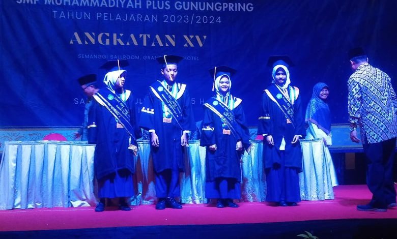 SMP Muhammadiyah Plus