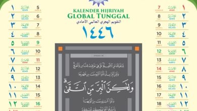 kalender hijriah global tunggal