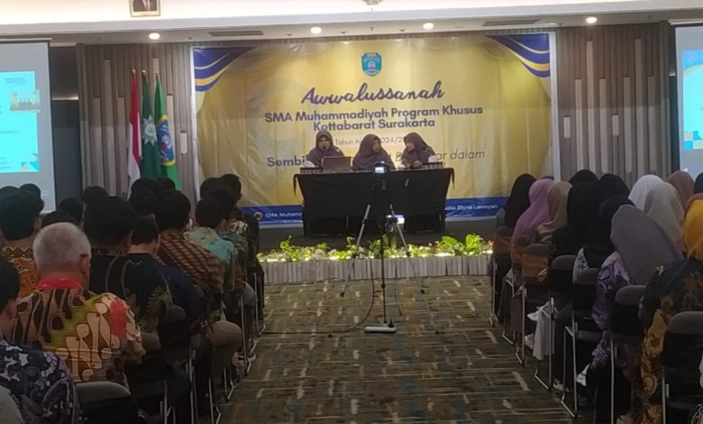 SMA Muhammadiyah PK Kottabarat