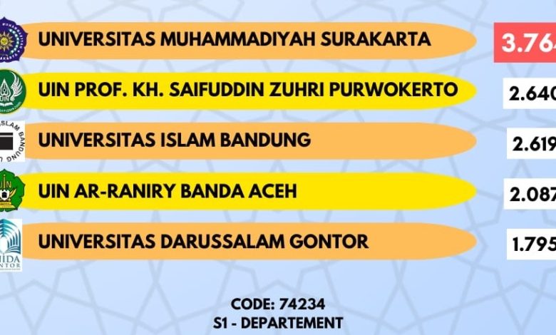 hukum ekonomi syariah ums