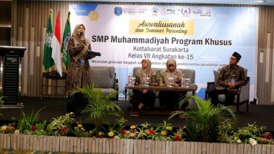 SMP Muhammadiyah PK Solo