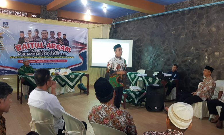 ideologi pimpinan muhammadiyah