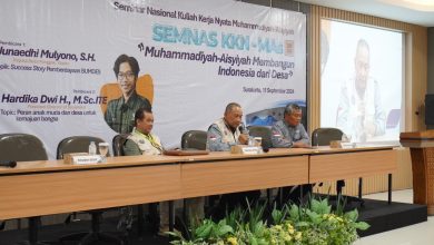 Universitas Muhammadiyah Surakarta (UMS) sebagai tuan rumah Kuliah Kerja Nyata Muhammadiyah-'Aisyiyah (KKNMAs) 2024