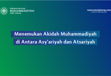 akidah muhammadiyah