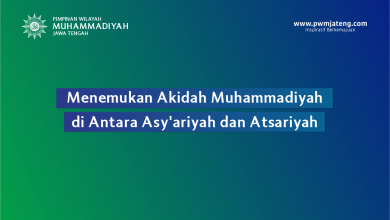 akidah muhammadiyah