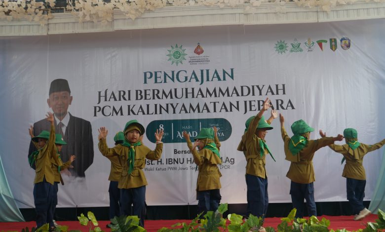 hari bermuhammadiyah