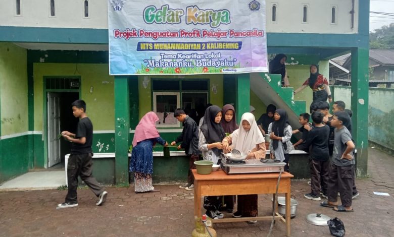 mts muhammadiyah 2 kalibening