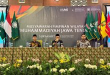 muhammadiyah