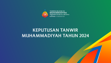 Keputusan Tanwir Muhammadiyah