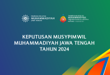 MUSYPIMWIL MUHAMMADIYAH