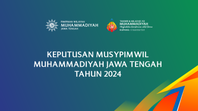 MUSYPIMWIL MUHAMMADIYAH