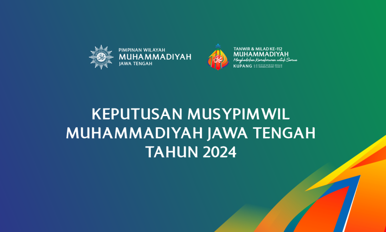 MUSYPIMWIL MUHAMMADIYAH