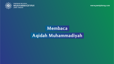 aqidah muhammadiyah