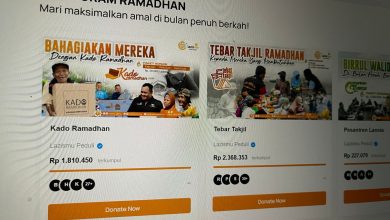 digitalisasi zakat