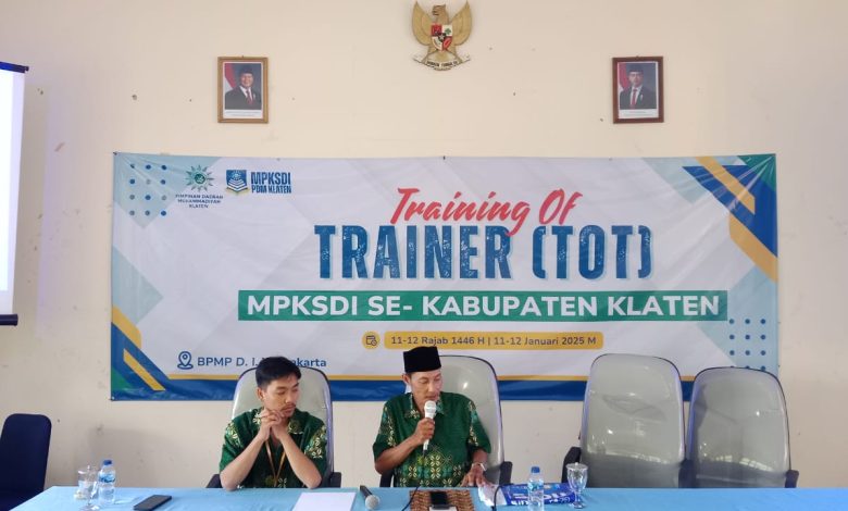 muhammadiyah klaten