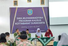 SMA Muhammadiyah PK Kottabarat