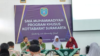 SMA Muhammadiyah PK Kottabarat