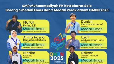 smp muhammadiyah pk kottabarat