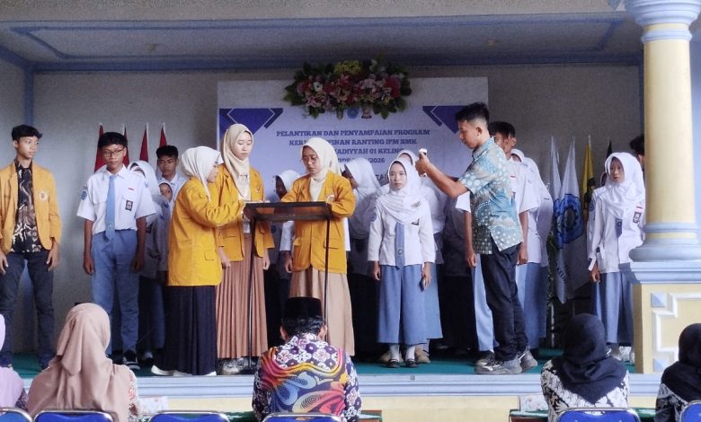 IPM SMK Muhammadiyah Keling