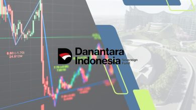 danantara