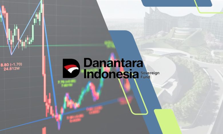 danantara