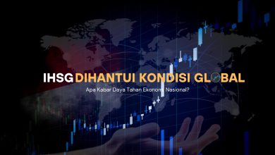 IHSG