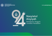 nasyiatul aisyiyah