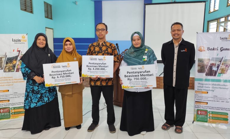 lazismu magelang