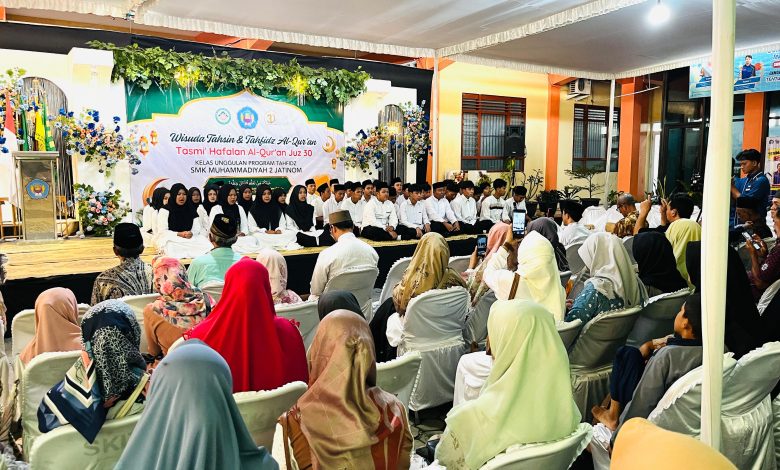 SMK Muhammadiyah 2 Jatinom