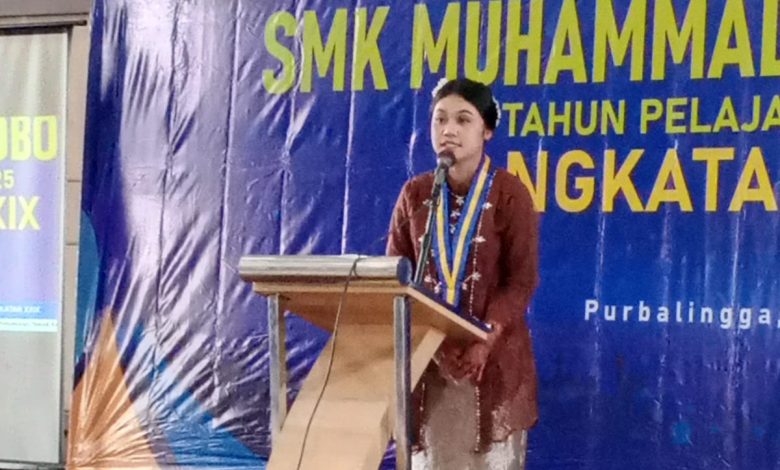 smk muhammadiyah bobotsari