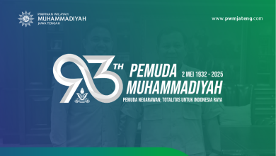 pemuda muhammadiyah
