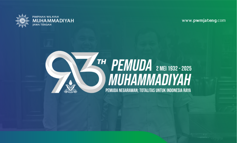 pemuda muhammadiyah