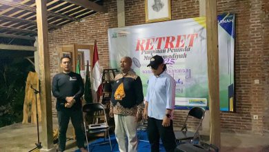 pemuda muhammadiyah kalimanah